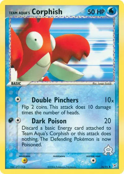 Magneton